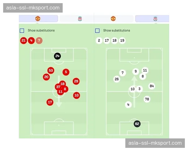 “从领先到崩盘：解析萨勒尼塔纳对阵莱切一役的防守结构溃散”