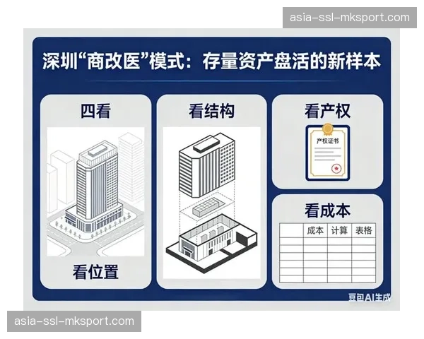 数据服务商推出专业估值模型，辅助体育机构盘活存量数字资产。