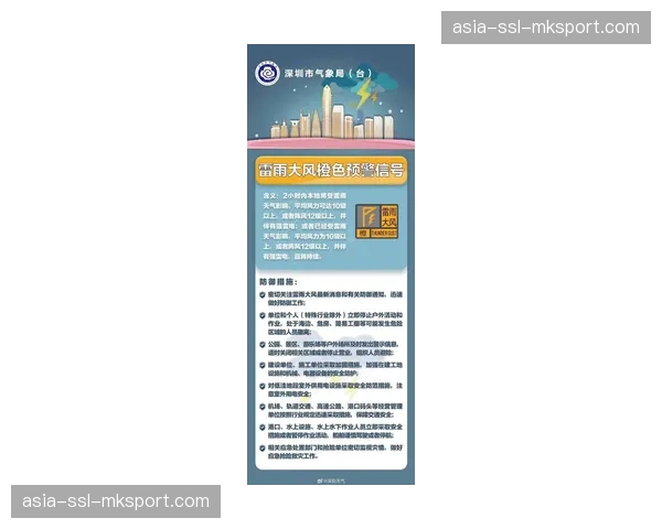 天气预警：本轮多场比赛可能遇雨，战术部署需调整